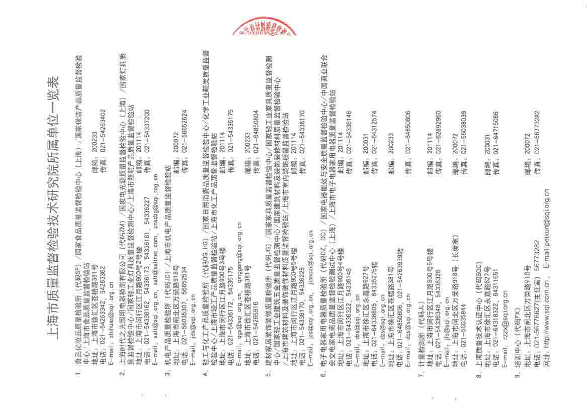 篇軸子母合頁檢測(cè)報(bào)告